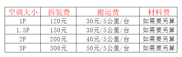 柘城空调移机及费用电话在哪里找